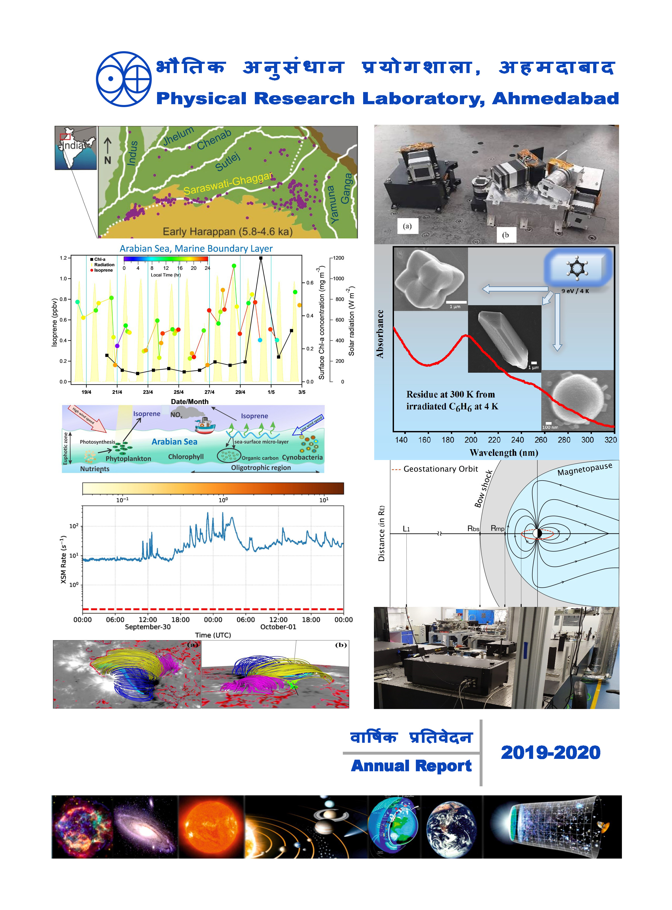 Book Annual Report 2019-2020 Frontpage Image