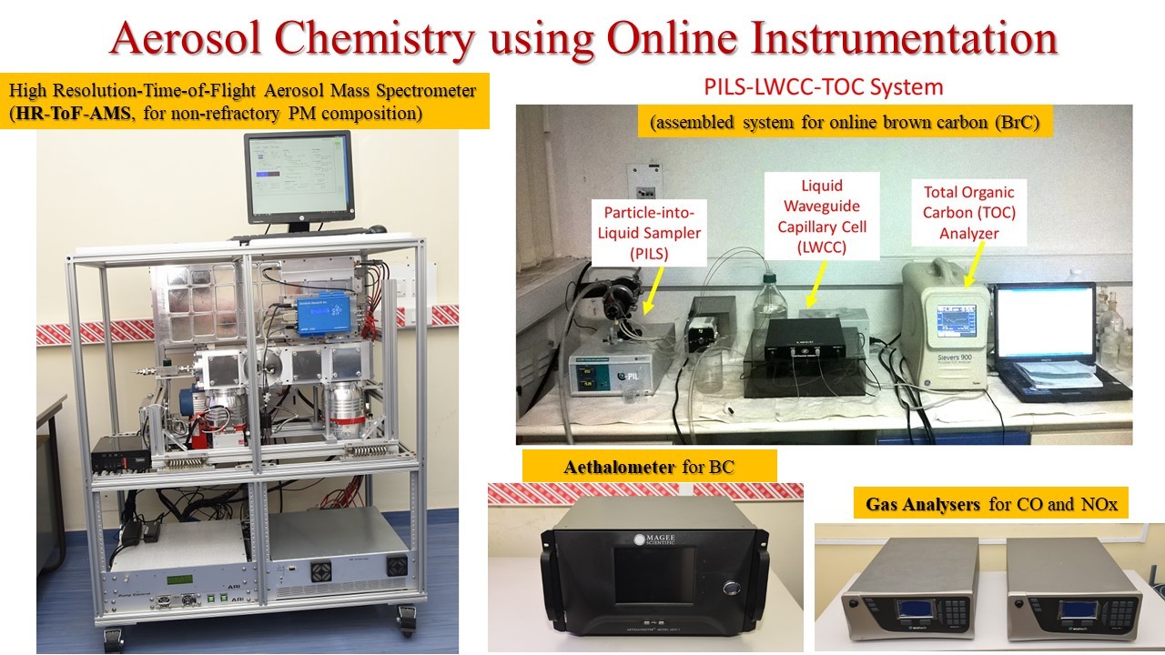 Aerosol Chemistry Laboratory photo