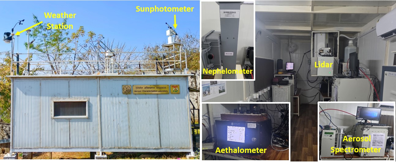 Aerosol Characterization Laboratory (ACL), Udaipur photo