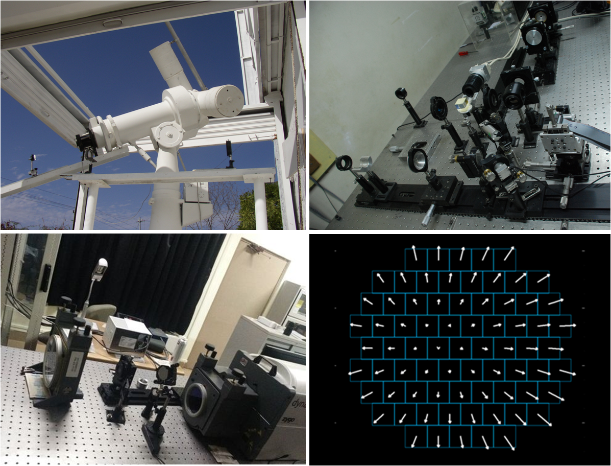 अनुकूल प्रकाशिकी प्रयोगशाला फोटो