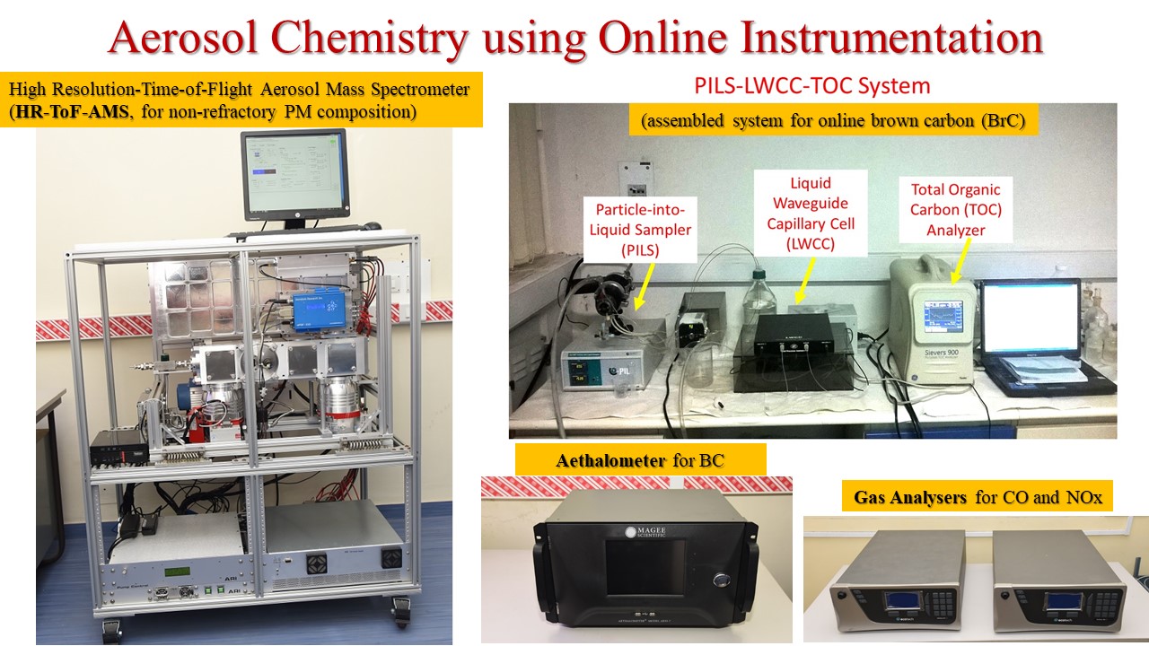 Aerosol Chemistry Laboratory photo